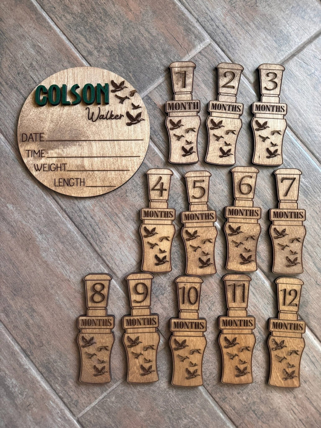 Custom Milestones set